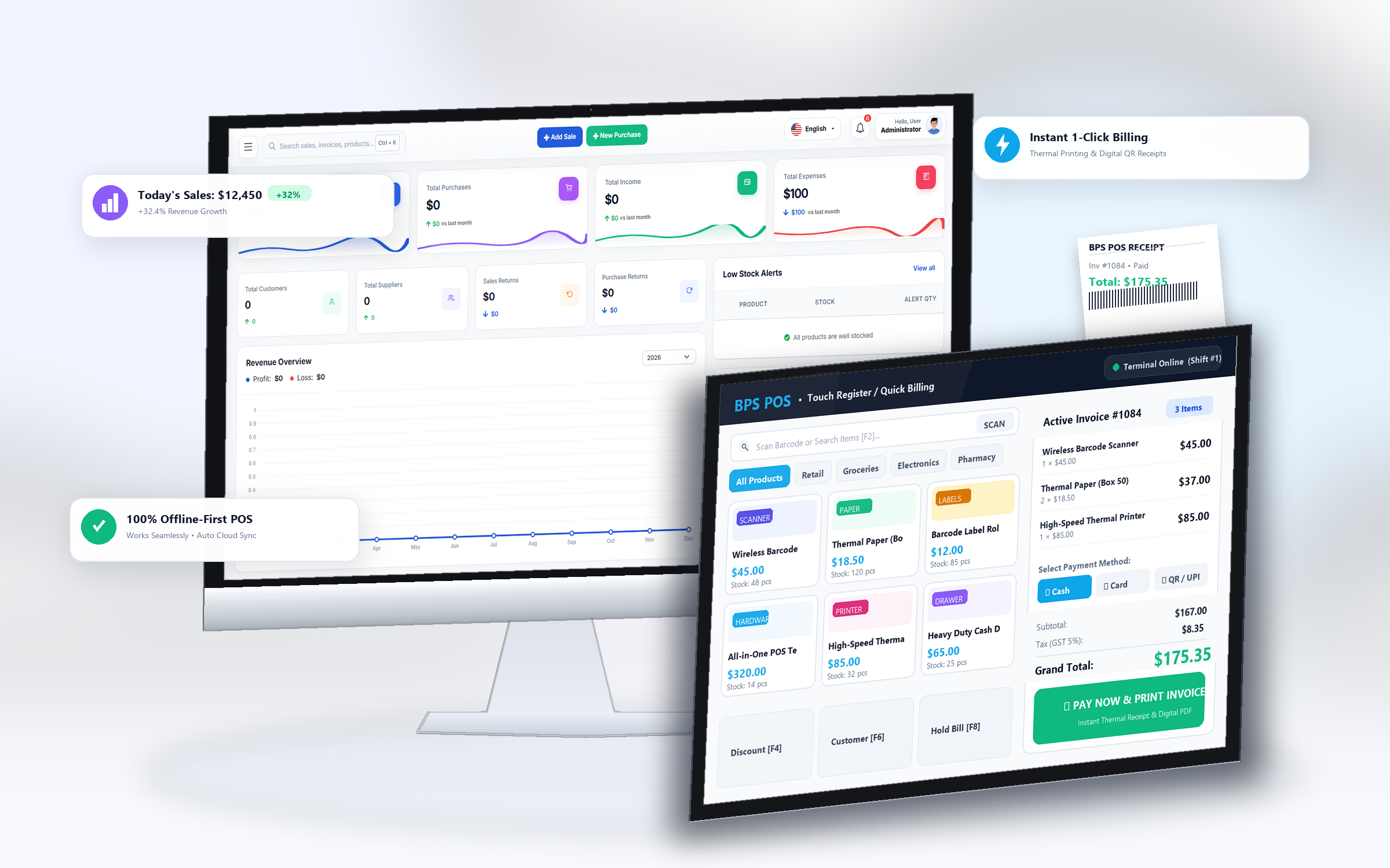 BPS POS Dashboard & Terminal