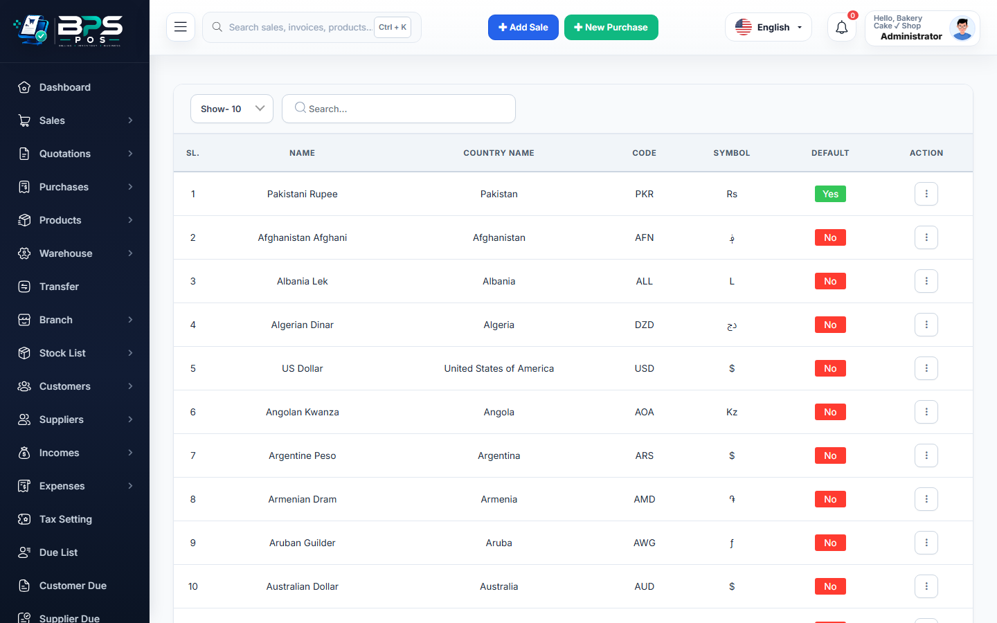 BPS POS Multi-Currency Supplier Invoicing