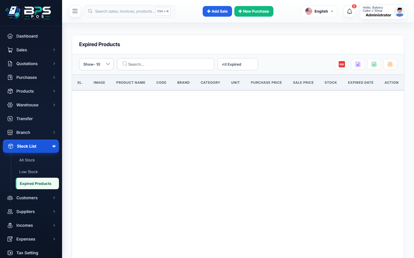 BPS POS Expired Products and Near-Expiry Tracking Screen