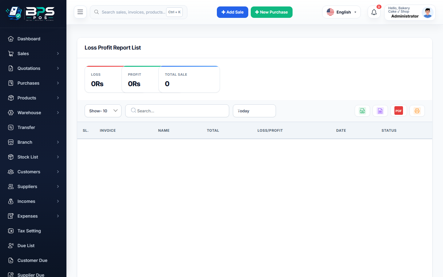 BPS POS Profit and Loss PNL Financial Report